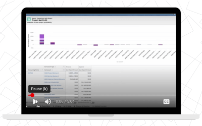The Power of Finance and Accounting Automation for Nonprofit Organizations